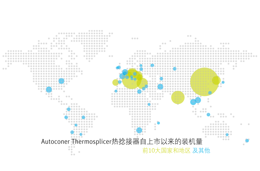 Thermosplicer世界地图