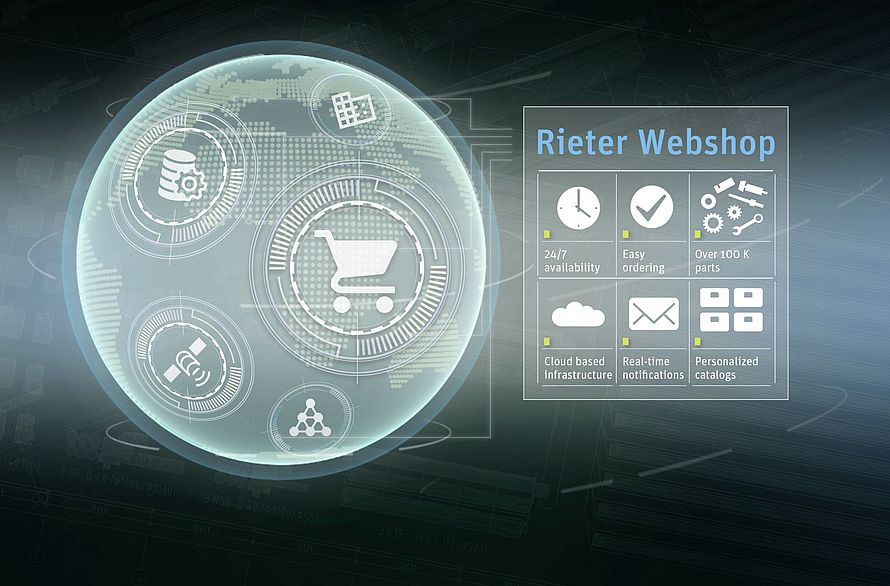 Rieter Webshop