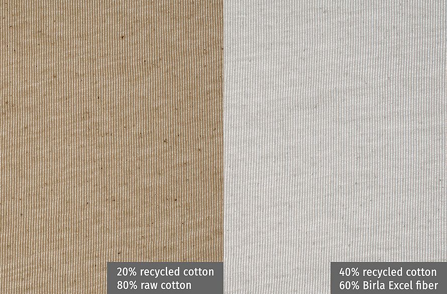 Recycled Yarn: Fabric Comparison