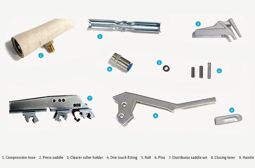 Key components of the guiding arm refurbishment kit