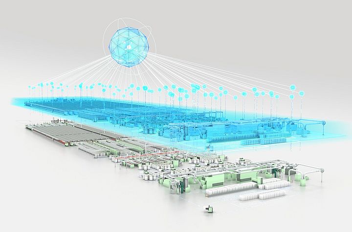 Visualization: Fully digitized spinning mill 