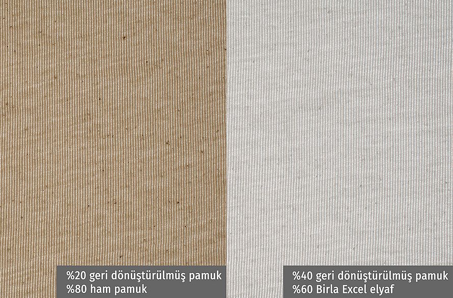 Kumaş karşılaştırması