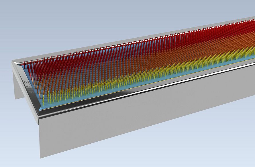HYPERTOP setting pattern