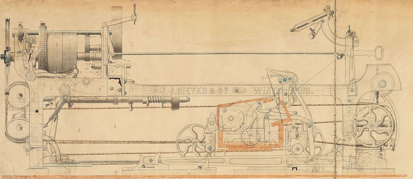 Bir Rieter makinasının çizimi